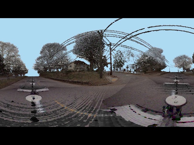 Stereo 360 Point Cloud Rendering