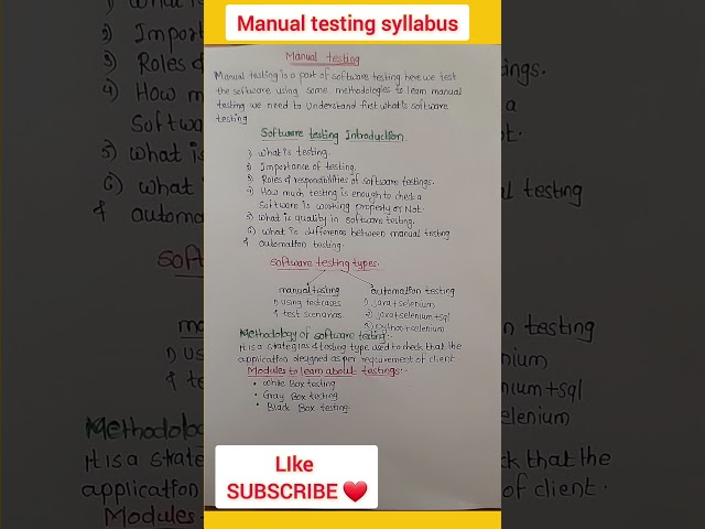 Types of software testing|| software testing Methodologies #shorts #manualtesting