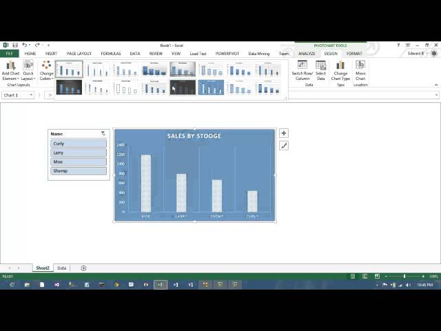 Excel 2013 PowerPivot Dashboards with Sharepoint 2013 BI Tutorial