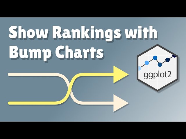A SIMPLE guide to create BUMP CHARTS with ggplot2 & {ggbump}