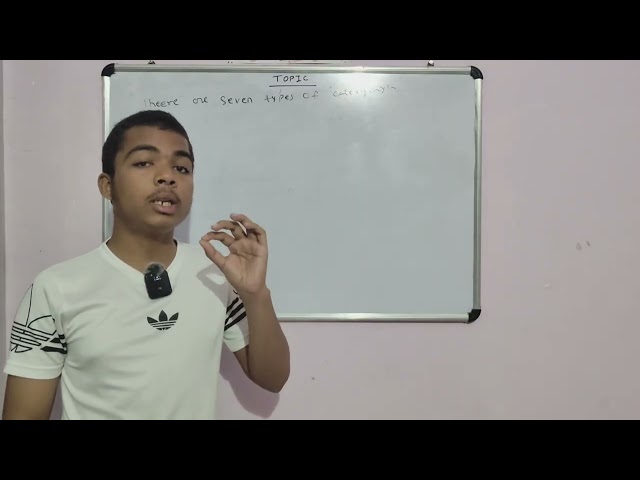 L-4 The Living World 🌎/ Taxonomical hierarchy/ Taxa 
