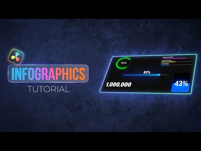 How to Create Animated Infographics in DaVinci Resolve
