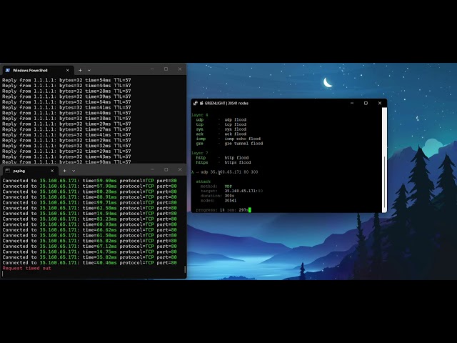 GREENLIGHT C2 - Botnet/C2/source downing / flooding FiveM, OVH, NFO