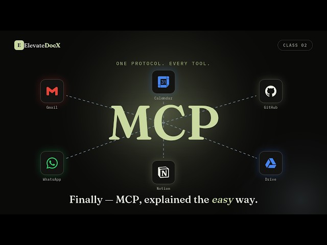 MCP Explained Simply — One Video, Zero Confusion | ಕನ್ನಡದಲ್ಲಿ