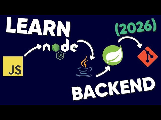Learn Backend Development in 4 minutes (NO PRIOR KNOWLEDGE)