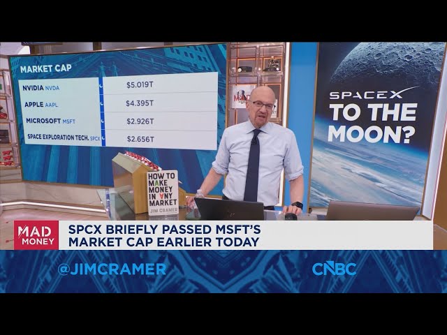 SpaceX only gets to this valuation because it is run by Elon Musk