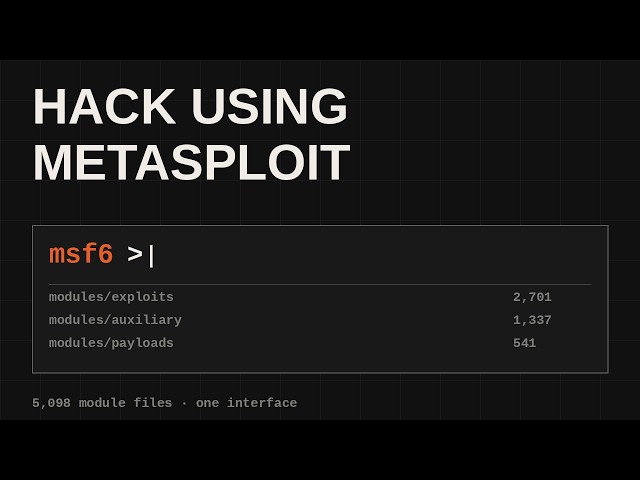 metasploit framework explained what is actually inside