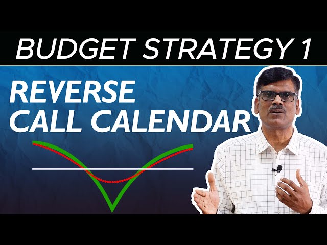 BUDGET Strategy 1: Reverse Call Calendar