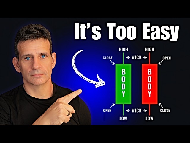 What Nobody Understands About Candlesticks — Until It’s Too Late