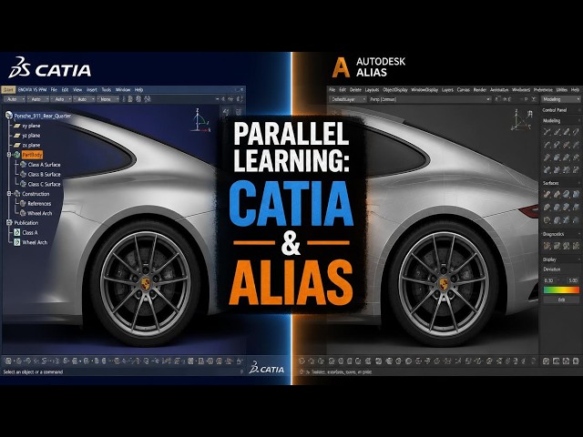 Porsche Class-1 CATIA and Alias parallel Learning Experience