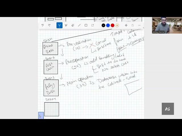 Dataverse Plugins Explained with Real-Life Analogies | Power Platform Journey