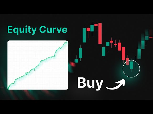 Super Algorithmic Mean Reversion Trading Strategy | RealTest Code + Rules