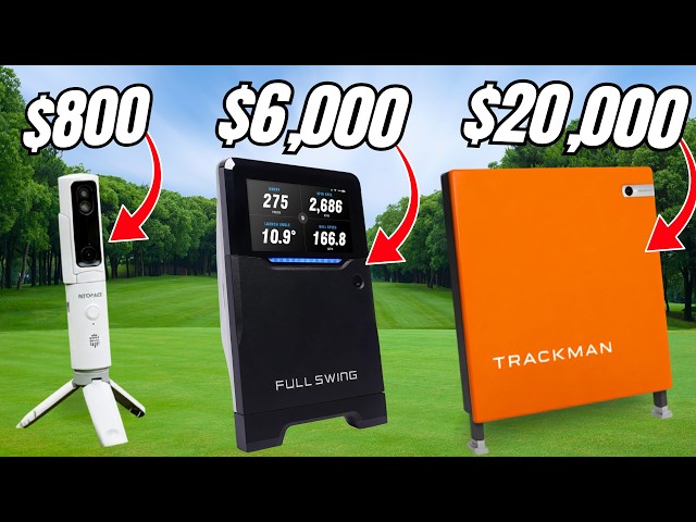 I Tested Launch Monitors Of ALL PRICES - BRUTALLY HONEST TAKE!