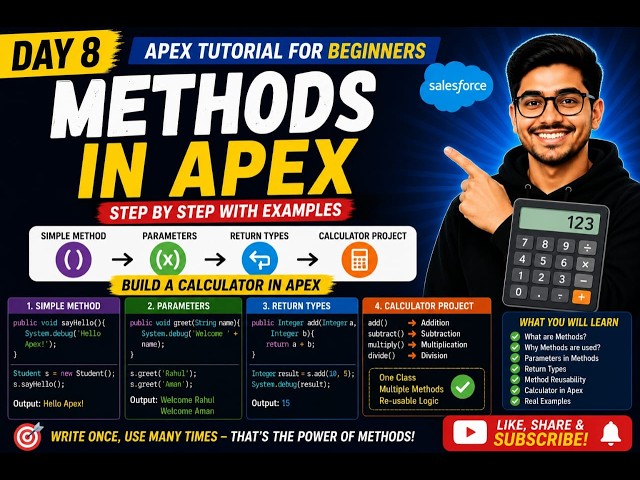 DAY 8 | Methods in Apex