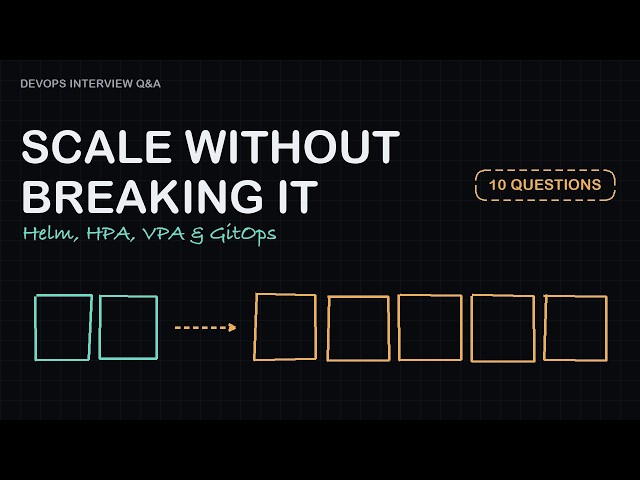 Helm, Autoscaling & GitOps Interview Questions — 10 Answers, Whiteboard Style