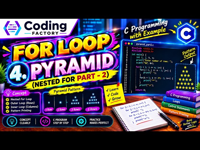 Nested FOR Loop से Pyramid Pattern PART-2 🔥 | C Language