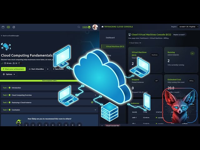 TryHackMe Cloud Computing Fundamentals  - Full Walkthrough 2026