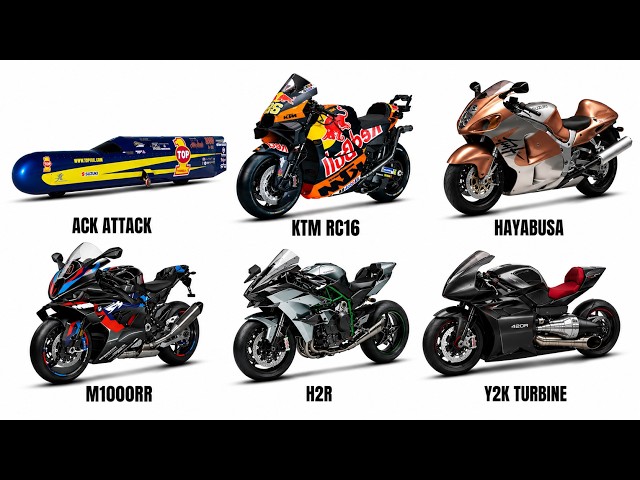 The 7 Fastest Bikes in motorsport History Explained