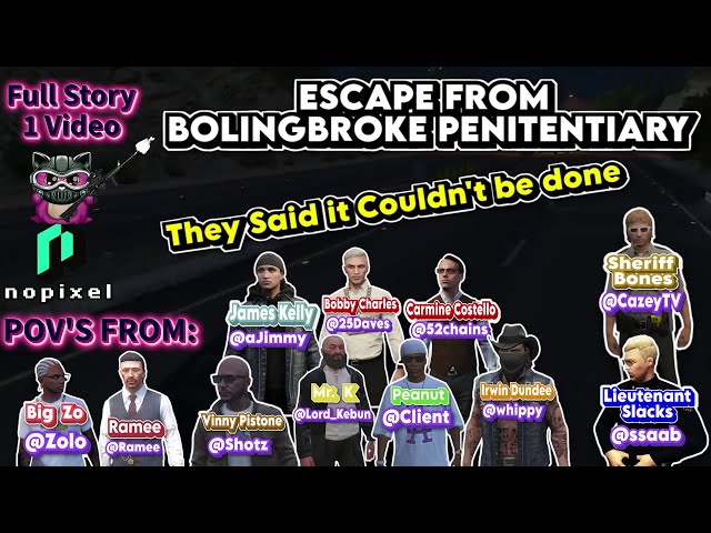 How 3 different Gangs + DEV's Made it possible for Chang Gang to Escape Prison | GTA RP NoPixel 4.0