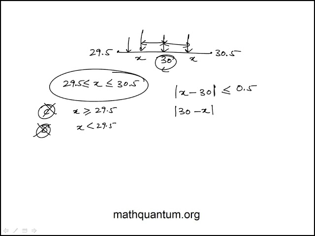 Q06 College Mathematics 2022 CLEP Official Study Guide