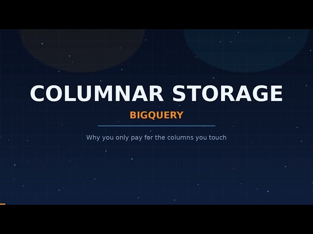 BigQuery Cost Optimization: Capacitor & Columnar Storage Explained 🚀