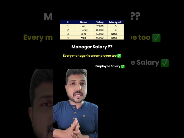 Self Join Explained in SQL #sql #shorts