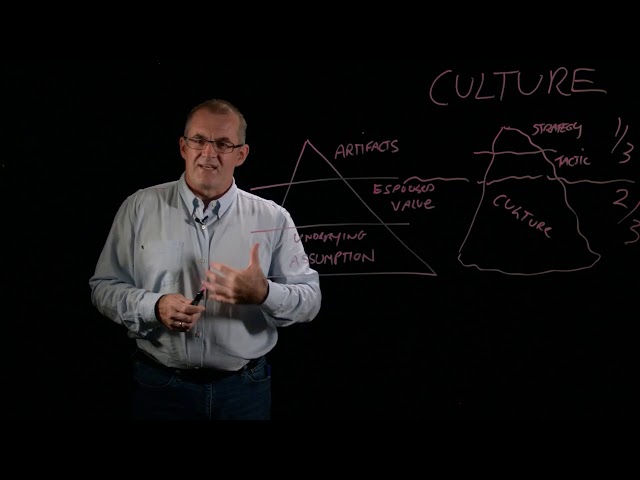 Glassboard: What is a DevOps culture?