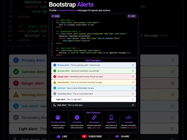 Bootstrap Alerts Explained 🚨 #shorts #bootstrap #bootstrap5 #alerts #frontend