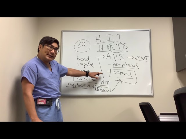 HIT and HINTS