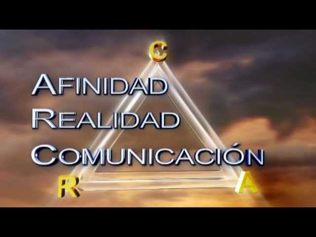 Los Componentes de la Comprensión