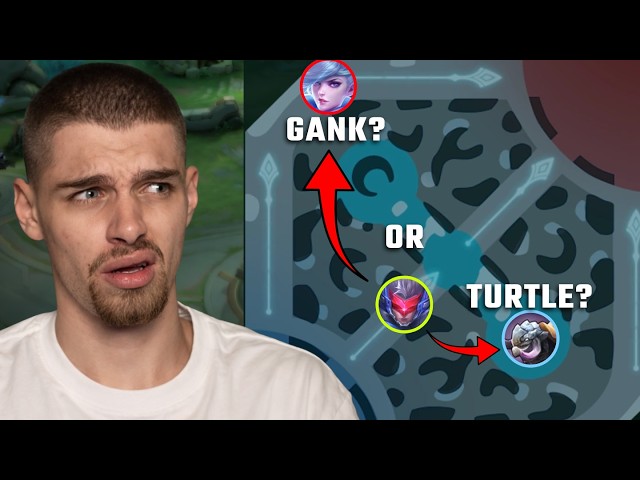 Is Your Macro Good? Let’s test it