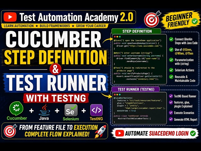 Cucumber Step Definition & Test Runner with TestNG | Selenium + Java | SauceDemo