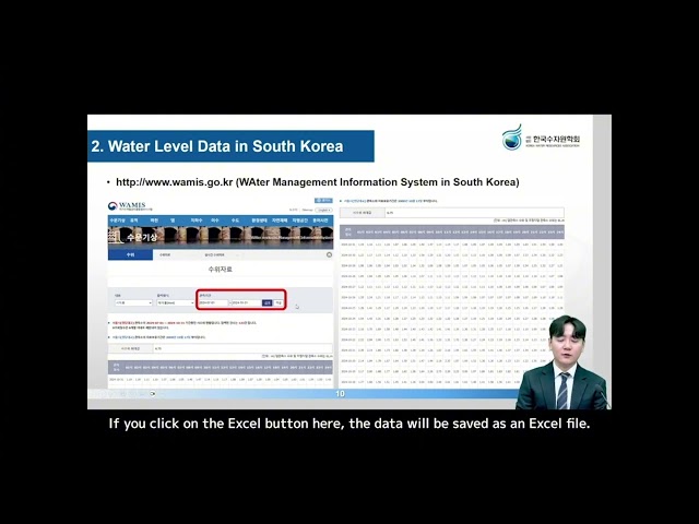 2024 Practical 02 - Water Level data in South Korea
