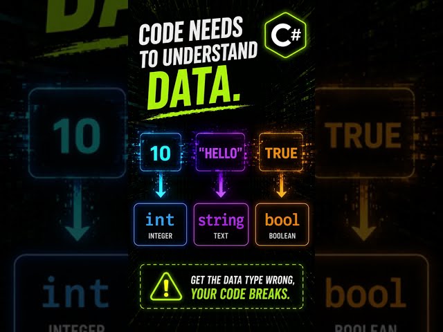 Don’t Just Copy C# Code — Understand It. | Start Your C# Journey