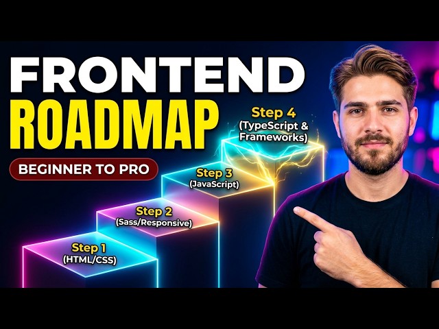 Modern Frontend Web Development Complete Course | HTML, CSS, JavaScript, Sass & TypeScript