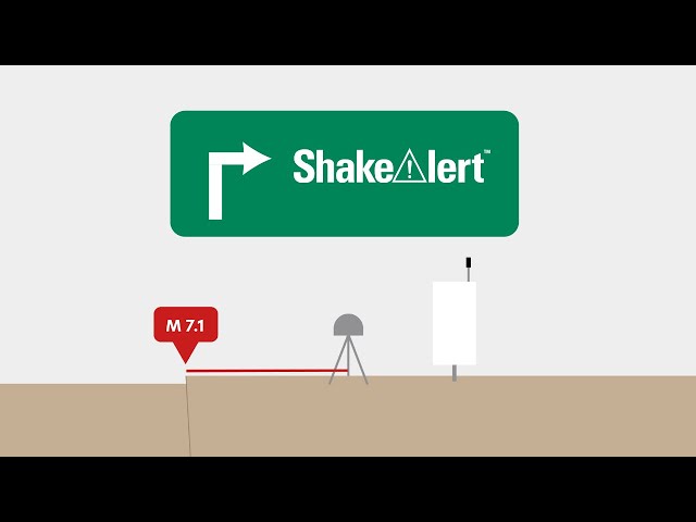 How GPS found its way into earthquake early warning