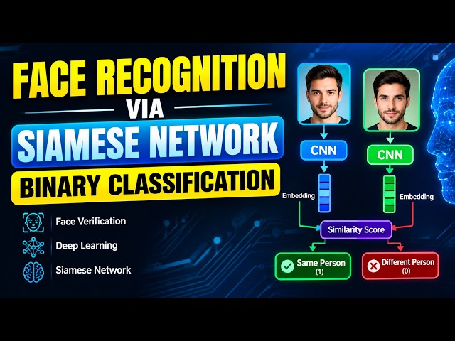 Siamese Network Face Recognition Explained Simply