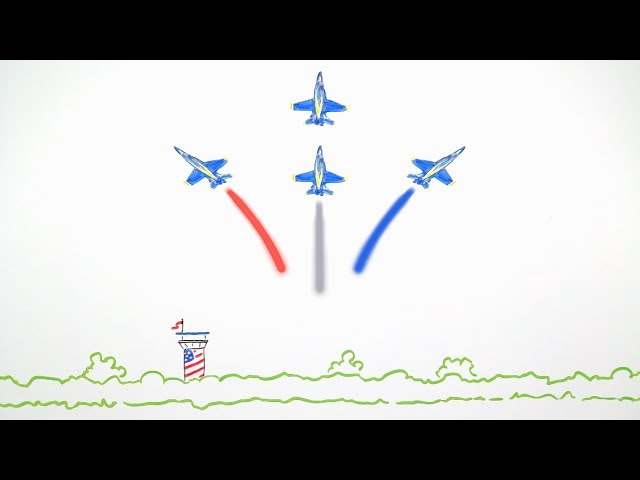 A Blue Angels Veterans Day Whiteboard Animation
