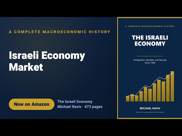 Israeli Economy Market · 60 Second Summary #Shorts