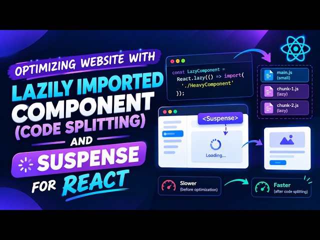 Part 21 -  Optimize React App Performance with Lazy importing & Suspense | Ecommerce Course 2026