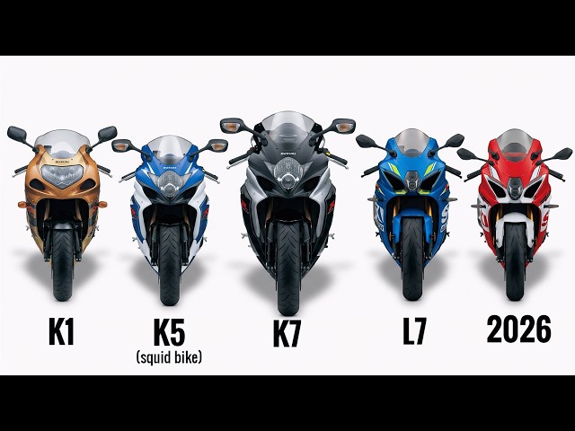 Every Suzuki GSX-R1000 Generation Explained