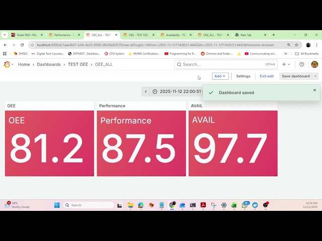Navigate - Multiple Grafana Dashboard (Panel Link & Data Link)