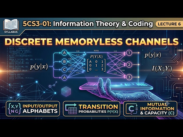 Discrete Memoryless Channels (DMC) | Information Theory & Coding