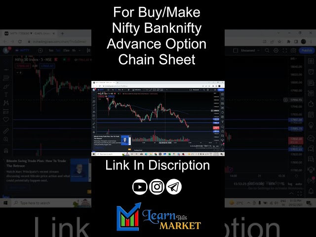 Nifty & Banknifty Advance Option Chain Analysis In Excel 20/02/2023