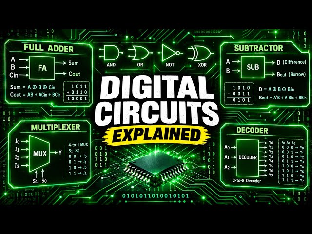 Introduction to Digital Circuits | Adders, Subtractors, Multiplexers & Decoders
