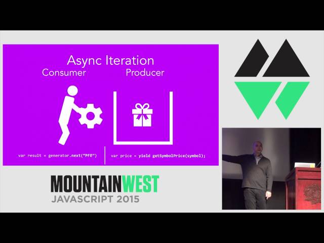 MountainWest JavaScript 2015 - JavaScript 7: the Evolution of JavaScript by Jafar Husain
