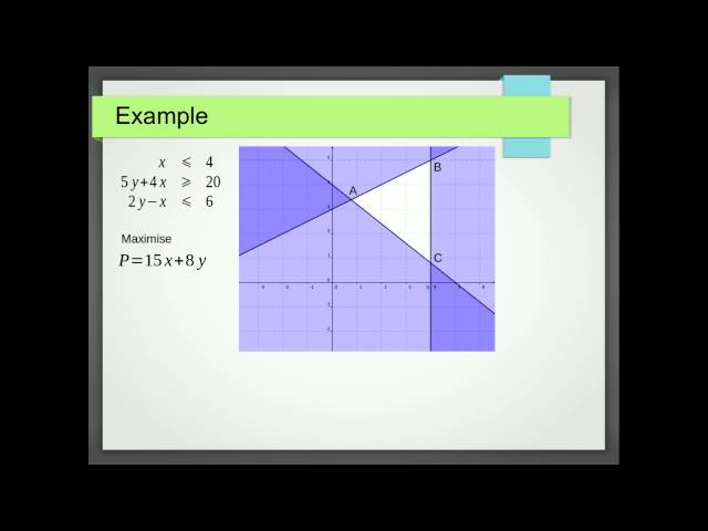 The Objective Function (Linear Programming