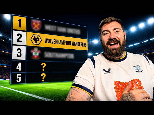 FULL 26/27 Championship Table Predictions!