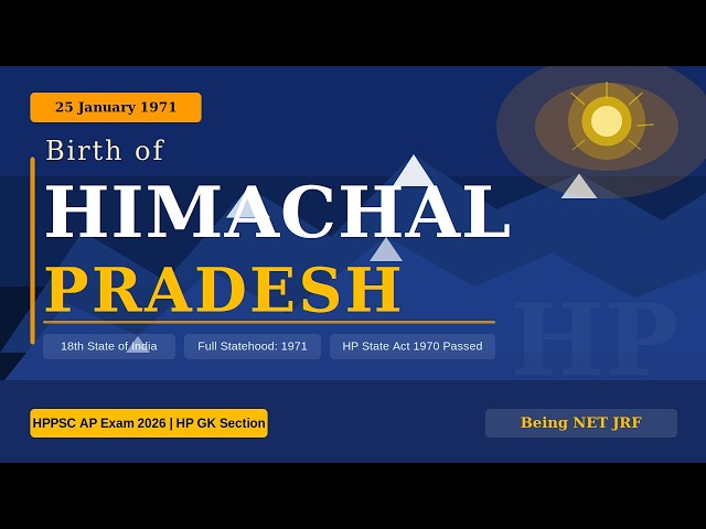 Birth of Himachal Pradesh. HPPSC AP Paper-1. Join Crash Course Now. Details in Description.