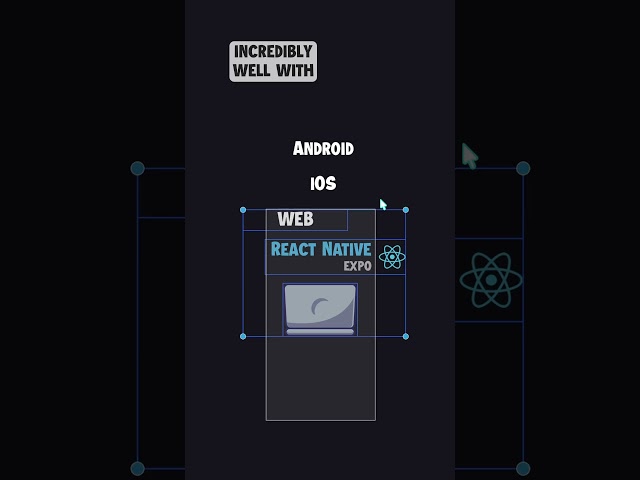 Your App. Which Tech?